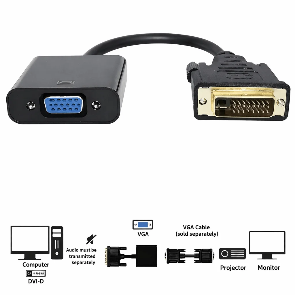 Detalle conectores DVI y VGA del adaptador