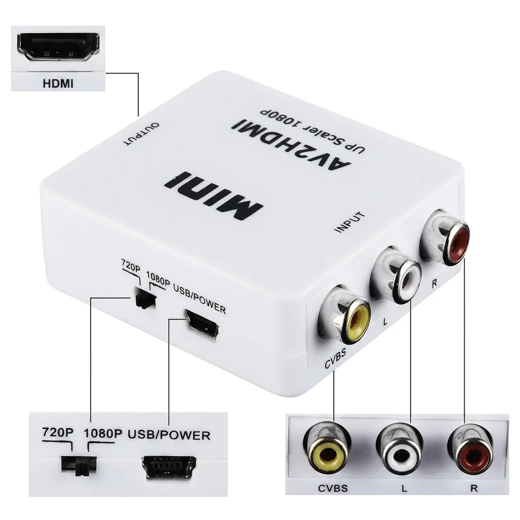 Convertidor RCA AV a HDMI conectado a TV